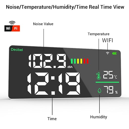 LICAEVEY 11 Inch Large LED Wall Mount Sound Level Meter with WiFi Tuya APP Control, Decibel Tester with Temperature Humidity Display for Home Studio Factory