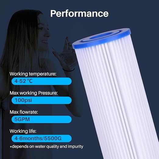 CFS – 10" x 4.5" Pleated High Flow Water Filter Cartridges Compatible with HDX HDX4PF4 Models – 30 Micron Replacement Filter – Reduces Sediment – Whole House Filter – 3 Pack