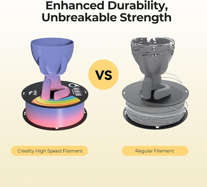 Creality 3D Printer Filament 1.75mm, Rainbow PLA+ Filament No-Tangling Strong Toughness Vacuum Packaging Multi-Color 3D Printing PLA Filament Fit Most 3D Printers