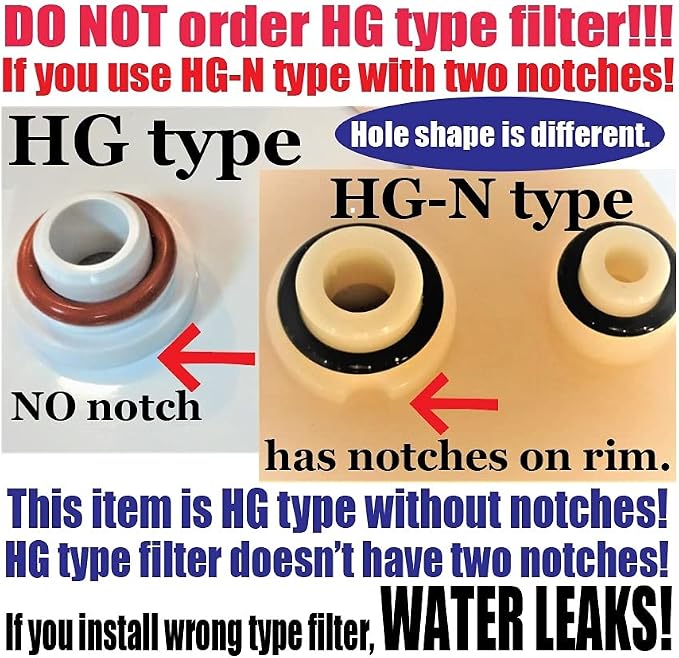 Japan Made HG Type High Grade Compatible Original Model Water Filter for SD501(Not Compatible with HG-N Type After 2011 Model)