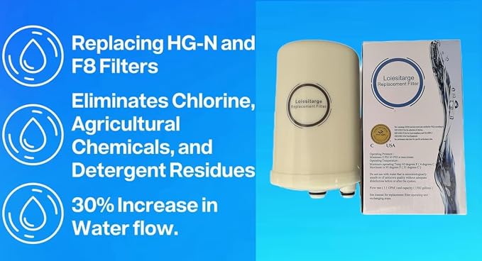 High Grade Water Filter Replacement, Removal of Chlorine for the Leveluk Kangen 8-2Pcs（Replacing HG-N and K-8 Filters） (2Pack)