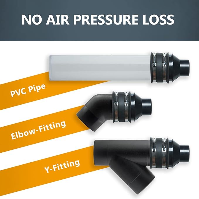 POWERTEC 70493 2-1/2" x 5' PVC Dust Collection Hose w/ 2pcs Stainless Steel Key Hose Clamps, 4" to 2-1/2" Reducer and 4" Dust Control Flex Cuff, for Table Saw, Band Saw, Router Table, Woodworking