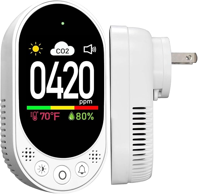 Plug in CO2 Detector Wall, 3-in-1 Air Quality Monitor CO2 Alarm, Digital Display CO2 Monitor, Household Temp Humidity Meter, Real-Time CO2 Level Sensor Alert for Home Office School Garage