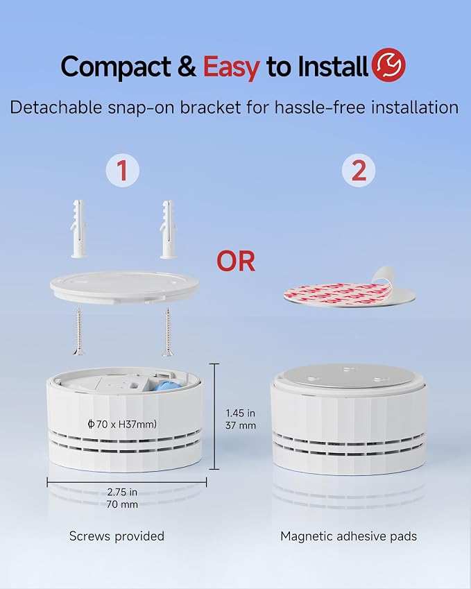 Heiman Carbon Monoxide Detectors, Matter CO Detector Battery Powered, UL 2034 5th Certified, Smart Wireless Mini CO Alarm for Home, Real-time Notification, for Smartthings,Home Assistant