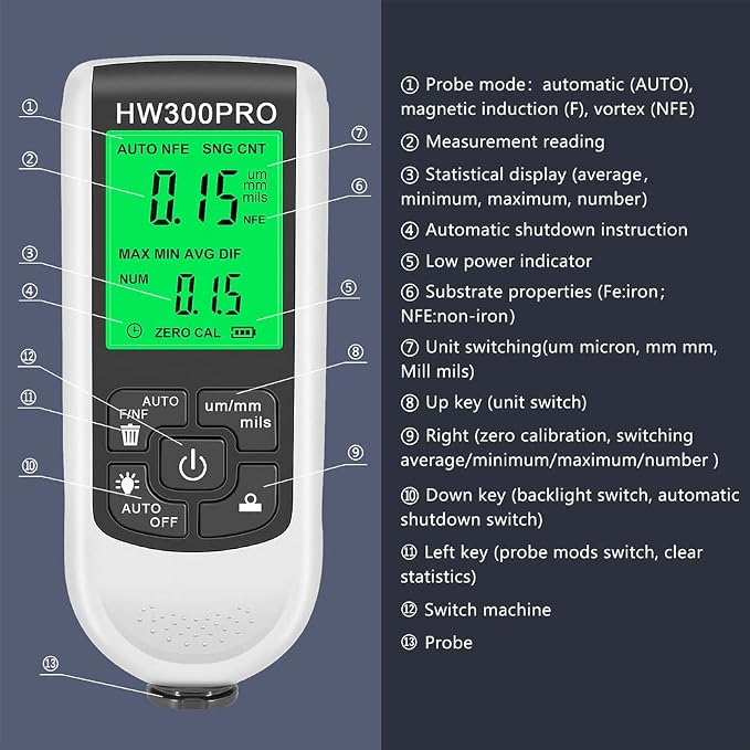 EMVANV Paint Thickness Gauge, Digital Meter Probe Paint Thickness Gauge Zero Calibration Digital Display Car Coating LCD(White)