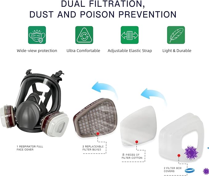 Full Face Respirator Mask With Filters,Gas Mask & Reusable Paint Mask For Spraying,Painting,Welding, Sanding, Woodworking,Construction,Polishing,DIY and Other Work