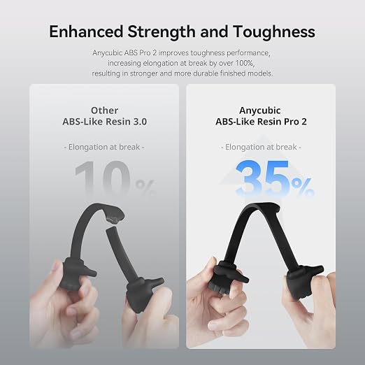ANYCUBIC ABS-Like Resin Pro 2, 3D Printer Resin with Enhanced Strength and Toughness, High Precision and Minimal Shrinkage, Wide Compatibility for All LCD Resin 3D Printers (Black+Black, 2kg)