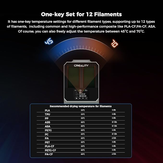 Creality Space Pi Filament Dryer Plus, 2 Spool 3D Printer Filament Dryer Box, Double 360° Heating & Fan, Touch Screen, Holder for PLA PETG ABS TPU, 1.75/2.85/3mm