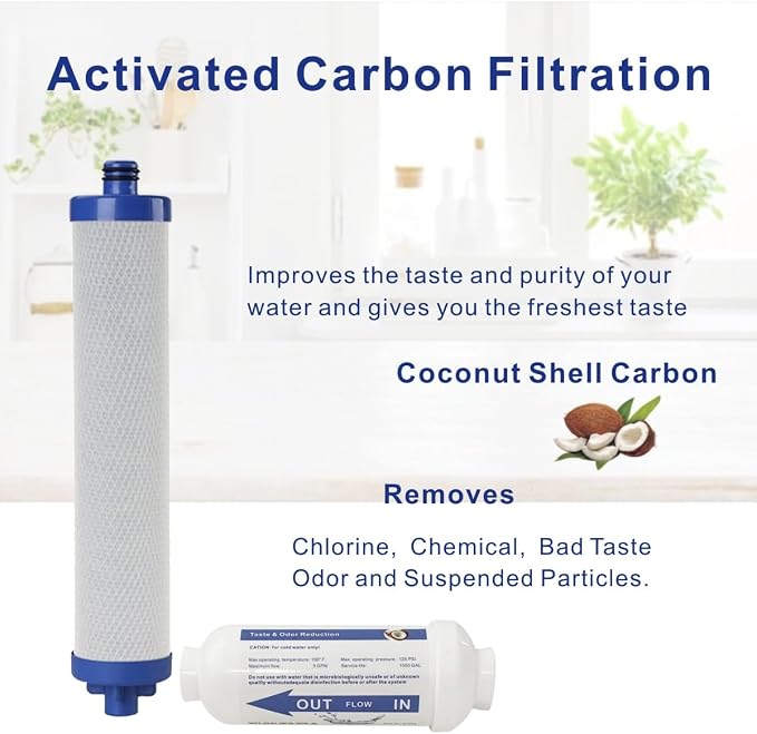 Culligan Compatible Full Replacement Filter Set With Membrane for AC-30 Reverse Osmosis System