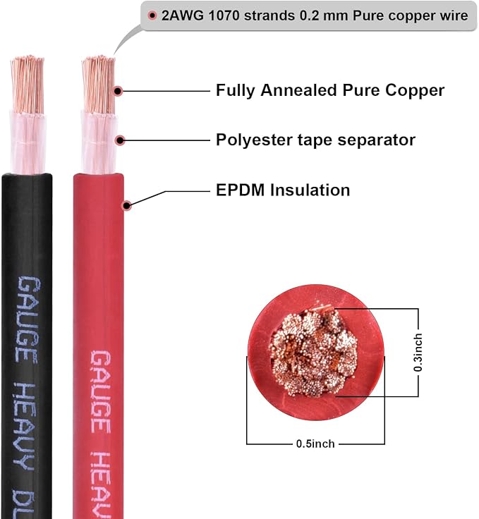 2 Gauge Battery Cable, 10FT Red + 10FT Black 2 AWG Pure Copper Wire Welding Cable, for Automotive, Battery, Solar and Generator, Standard USA OFC Wire