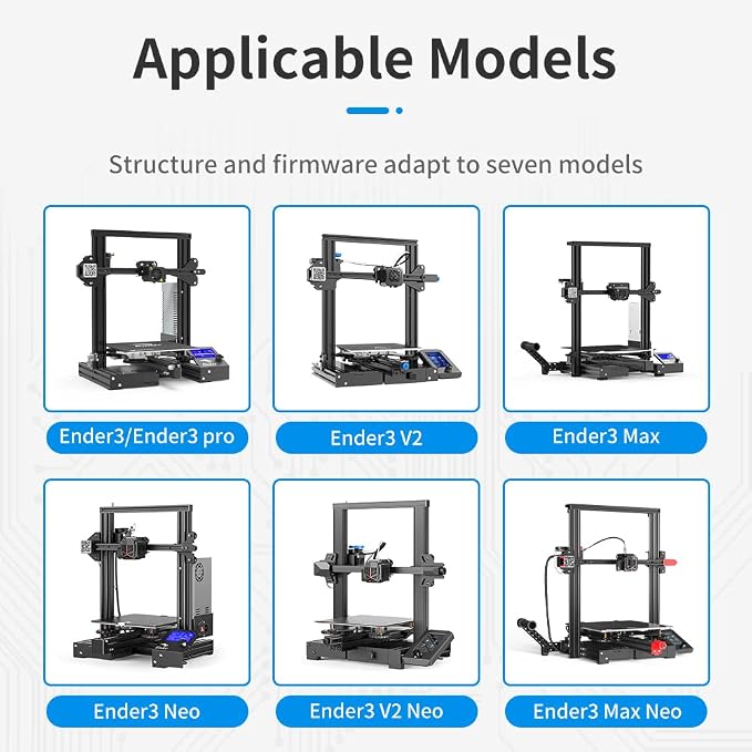 Official Creality 3D Printer Ender 3 Upgraded Silent Board Motherboard V4.2.7 with TMC2225 Driver Marlin 2.0.1 for Ender 3/ Ender 3 V2/ Ender 3 Pro/Ender 3 Max/Ender 3 Neo/3 V2 Neo/3 Max Neo
