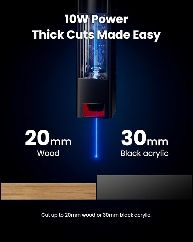 LONGER Ray5 miniS 10W Laser Engraver with Protective Enclosure, 12000mm/min High-Speed Laser Cutter for Wood, Metal, Glass & Leather, Class 1 Safety, WiFi & APP Control for DIY Crafts & Small Business