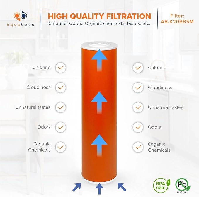 Aquaboon 5 Micron 20 x 4.5 Whole House Water Filter Replacement Cartridge KDF for 1-Stage Water Filtration System 2 Pack
