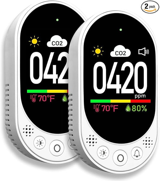 Plug in CO2 Detector Wall, 3-in-1 Air Quality Monitor CO2 Alarm, Digital Display CO2 Monitor, Household Temp Humidity Meter, Real-Time CO2 Level Sensor Alert for Home Office School Garage
