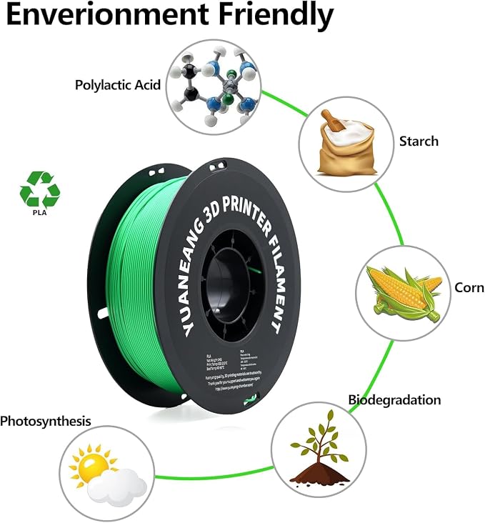 Green PLA 3D Printer Filament 1.75mm, 1kg Spool, ±0.03mm Precision, Low-Warp & Easy Printing, Ideal for Models, Crafts, Prototypes, Decorations & Nature-Themed Prints