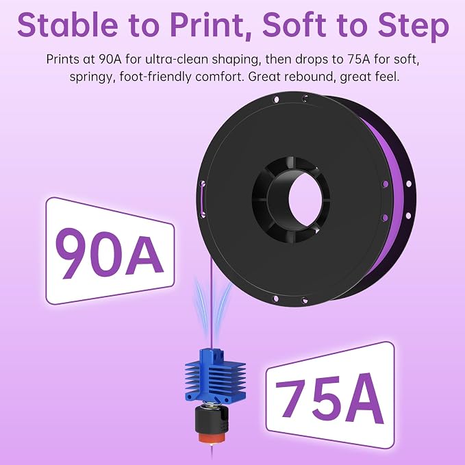 BIQU MorPhlex Flexible Filament 1.75mm, Turn 90A Into Ultra-Soft 75A with High Flexibility, 1Kg (2.2lbs) Spool - Dimensional Accuracy ±0.02 mm, Beginner-Friendly (Purple)