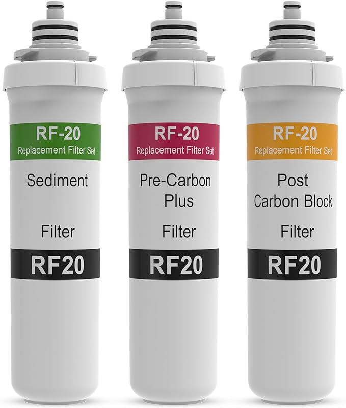 SAFWAT RO Replacement Filter Set – Compatible with Brondell Circle RC100