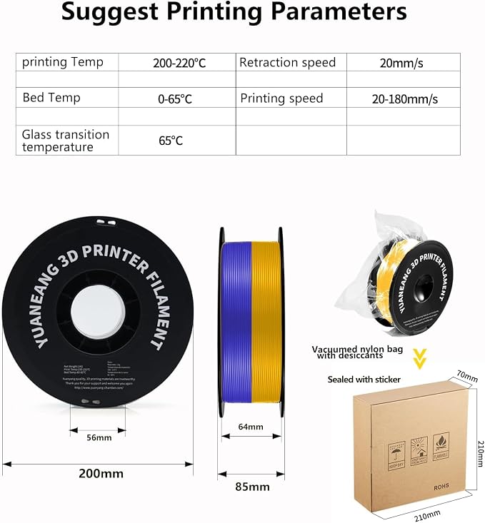 Silk Dual-Color PLA Filament 1.75mm Blue-Gold, ±0.03mm Precision, 1kg Spool (2.2 lbs), Smooth Gradient Two-Tone PLA, Neatly Wound & Compatible with Most 3D Printers