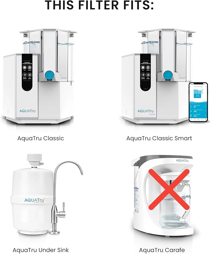 AquaTru One-Year Classic Filter Combo Pack – Includes 1 Pre/Carbon Filter (Stages 1–2) & 1 VOC Carbon Filter (Stage 4) – Compatible with AquaTru Classic Water Purifiers