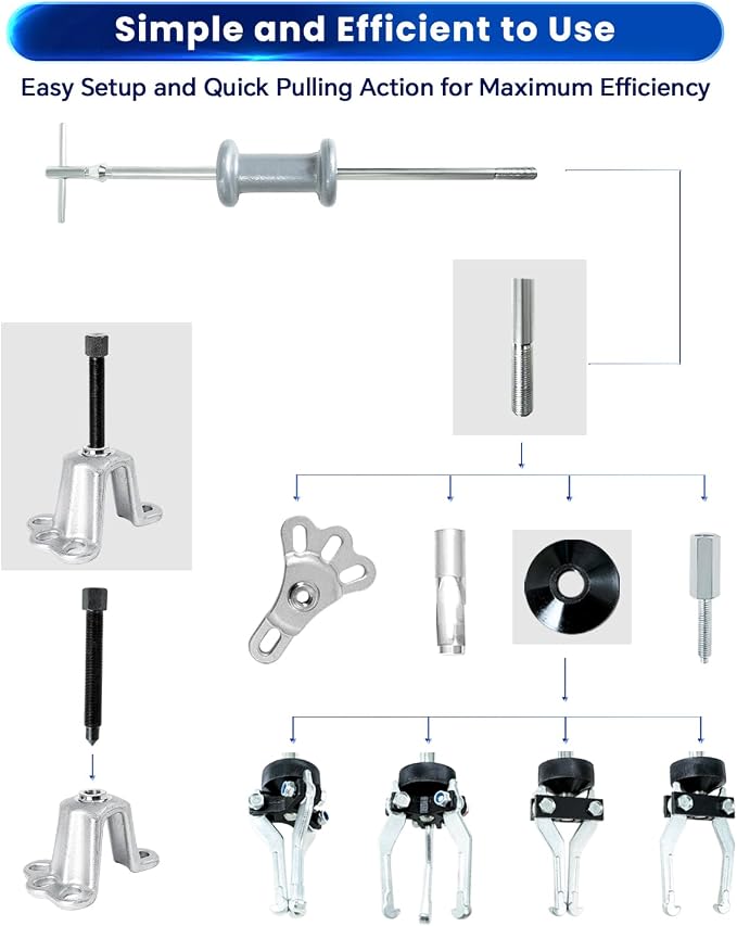 ATPEAM 9-Way Slide Hammer Puller Set | Wrench Adapter Axle Bearing Hub Auto Set, Axle Front Rear Wheel Bearing Dent Hub Gear Puller Remover Set
