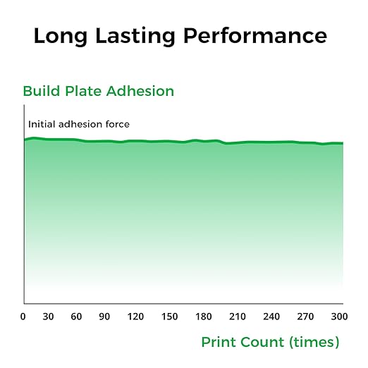 Bamboo Original Cool Plate SuperTack 257x257mm Dual-Sided PEI Build Plate for Bambu Lab P1S/P1P/X1C/X1E/A1 3D Printer,Flexible Print Bed Removable Surface Platform,Designed for PLA and PETG