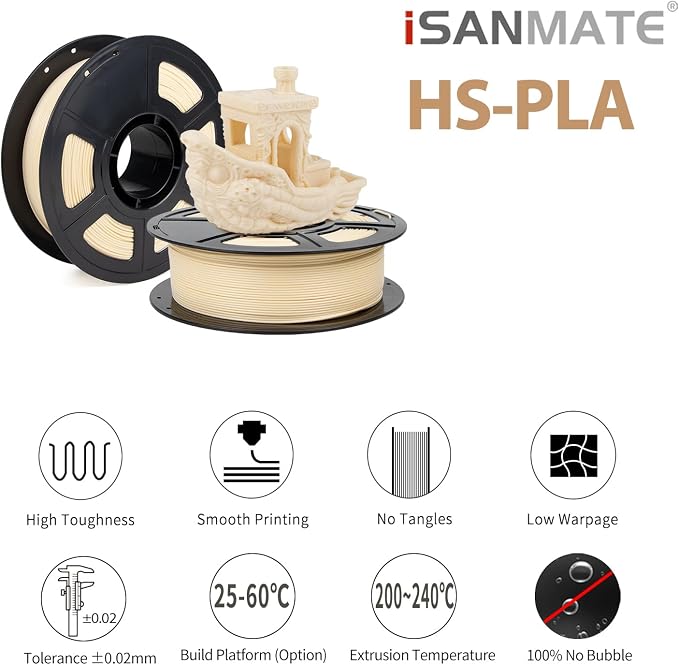 iSANMATE Rapid Beige PLA Plus Filament 1.75mm, Skin 3D Printer Filament, Fast Printing Speed PLA, Dimensional Accuracy ±0.02mm, 1kg/Spool