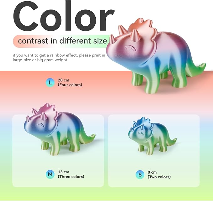 Chitu Systems Conjure Silk PLA Filament, 2KG Spool (4.4lbs), 1.75mm Christmas Shiny Color Silk Rainbow 3D Printing Filament, +/-0.02mm, Fit Most FDM 3D Printers