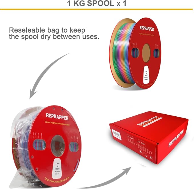 RepRapper Blue Rainbow PLA Filament, Shiny Multicolor Silk PLA 1.75 mm Filament (+-0.03 mm), Sparkle Fast Change Multi-color1 kg 3D Printer Filament for 3D Printer