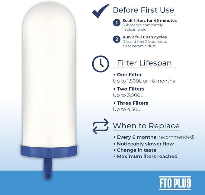 Coldstream FTO Plus Water Filter Cartridge - Dependable for Easy Installation as a Berkey Replacement - Ceramic Gravity Filter For Stainless Steel Systems