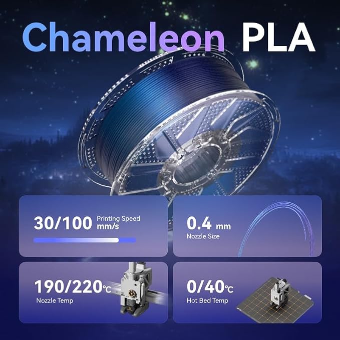 Chitu Systems Conjure Chameleon PLA 3D Printer Filament, 1.75mm Galaxy Dual Color Filament, Changing Color with Light and Angles, Blue Purple 3D Printing Filament 1KG/2.2lb