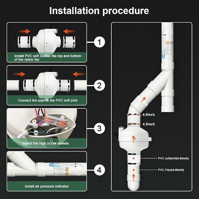4 Inch Radon Fan, Quiet 2 Speed 260/188CFM Radon Mitigation System Inline Duct Fan IP67 Waterproof, High Airflow Exhaust Fan for Indoor Outdoor Air Ventilation