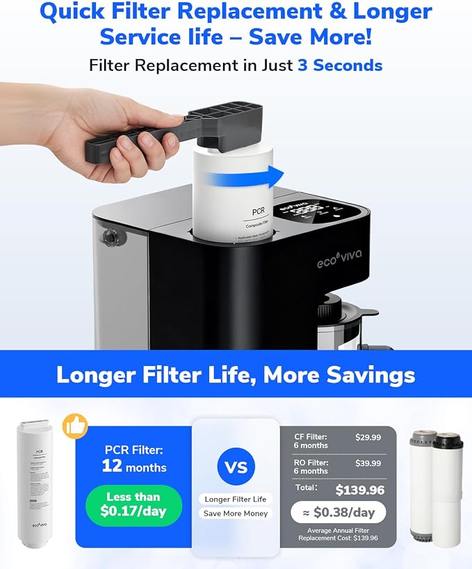 Replacement PCR Filter for Mate 3