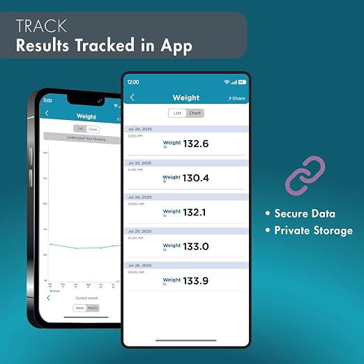 Trackstar Silver Digital Weight Scale | 440 lb Weight Capacity | Trackstar Monitoring App | Bluetooth iOS & Android Compatible | Measure, Track, and Share Results