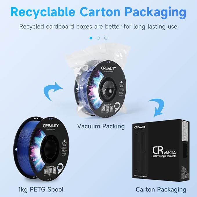 Creality PETG Filament 1.75mm Transparent Blue, 3D Printer Filament No-Tangling, Strong Bonding and Overhang Performance Dimensional Accuracy +/-0.02mm, 2.2lbs/Spool