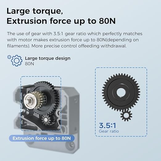 Creality Official CR 10 SE Extruder Kit, Original All Metal Direct Extrusion Kit Dual Gear Extruder, Silver Black 3.5:1 Gear Ratio Feeding Extrusion Mechanism Kit for Creality CR-10 SE 3D Printer