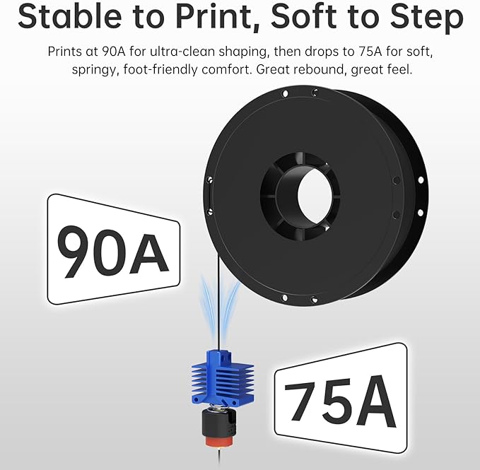 BIQU MorPhlex Flexible Filament 1.75mm, Turn 90A Into Ultra-Soft 75A with High Flexibility, 1Kg (2.2lbs) Spool - Dimensional Accuracy ±0.02 mm, Beginner-Friendly (Black)