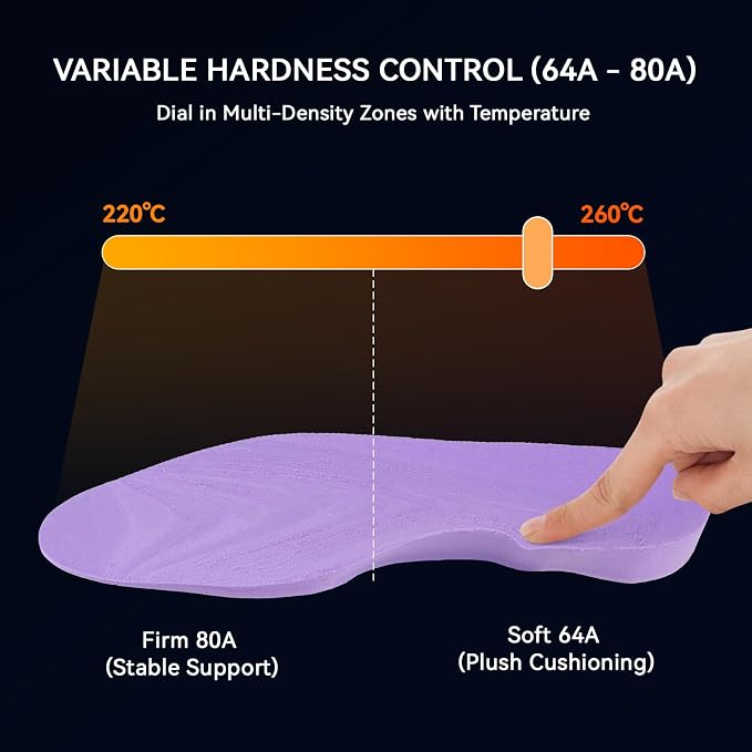 Siraya Tech Roamr TPU Air HR 80A Lilac Filament - 64A-80A Variable Hardness, 48-50% High Rebound, Foaming Flexible 3D Printer Filament, Matte Finish for Footwear 800g