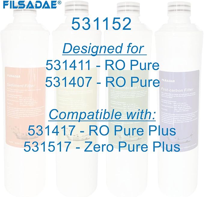 Quick-Change Push Button Water Filter Set, Replacement for Premier RO Pure&Zero Pure Reverse Osmosis System - 4-Pack Filtration kit, BUT DOES NOT Fit Watts Kwik-Change RO System