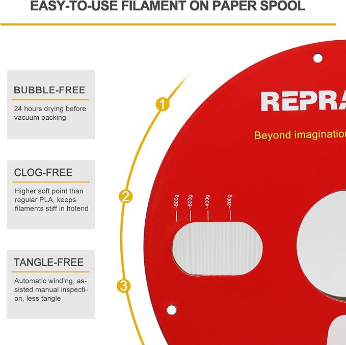 RepRapper Glow in the Dark White to Rainbow PLA Filament 1.75mm (+- 0.03mm) 2.2lb (1kg) for 3D Printer, White Material with Rainbow Multicolor Glow Effect