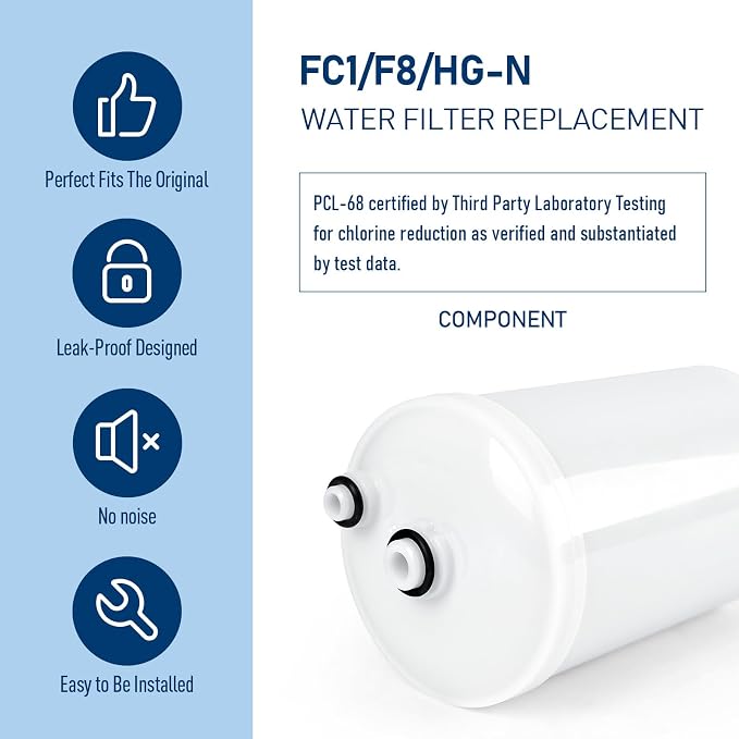 FC1, F8, HG-N Water Filter, Compatible with Enagic Leveluk F8 and HG-N Filters on K8, SD501(2011+), JRIV Machine (2 Pack)