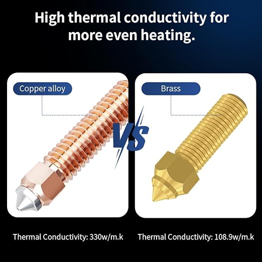 Creality K1C Nozzle, Original Ender 3 V3 SE Hotend Nozzle with Titanium Alloy Heat Break, Copper Alloy, Hardened Steel for Creality K1 SE/K1/K1 Max/Ender 3 V3 Plus/3 V3/3 V3 KE 3D Printers(0.4mm 4PCS)