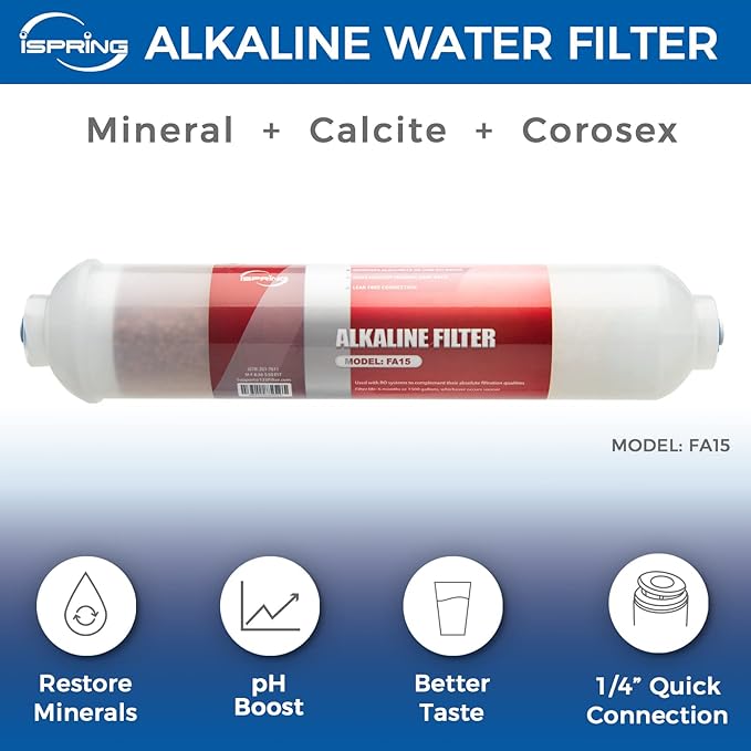 iSpring F21KU100 2-Year Reverse Osmosis Water Filter Replacement for 7-Stage 100GPD RO Alkaline UV Systems, Fits RCC1UP-AK