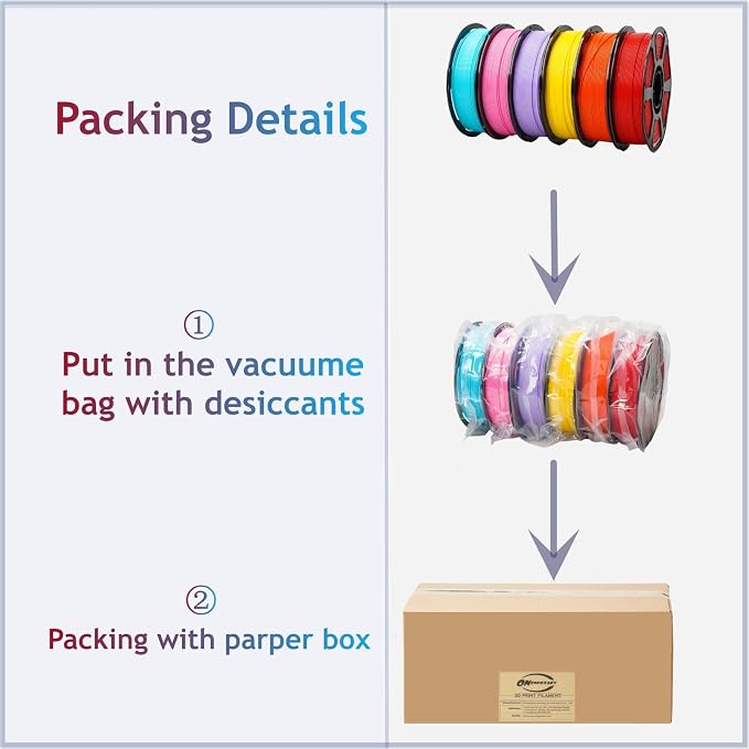 PLA Plus 1.75mm 6KG Bundles PLA Pro 3D Printer Filament | 6 x 1kg Bundles:Red+Orange+Yellow+Purple+Rose Pink+Lakeblue;neatly wound,tangle-free for most FDM printers