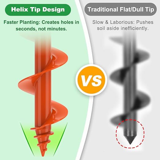 SELEWARE Auger Drill Bit for Planting 3"x32" Drill Auger for 3/8" Hex Drive | Orange Heavy-Duty Steel Garden Auger Drill Bit, Bulb Planter Tool, Auger Post Hole Digger for Bulbs, Flowers, Fence Posts