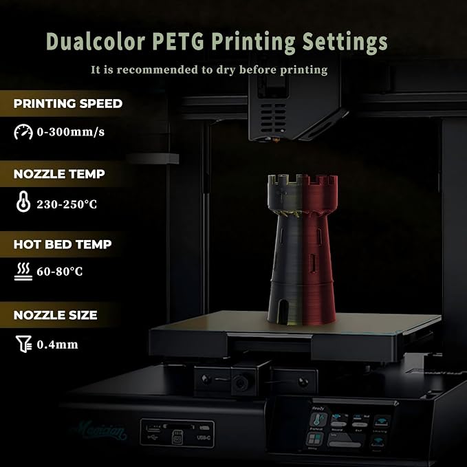 1.75mm PETG Bundle 1kg Multicolor Coextrusion Bicolor Dualcolor Spool, 3D Printer Filament Dimensional Accuracy of +/- 0.03mm and Fit Most FDM 3D Printer, Red-Green