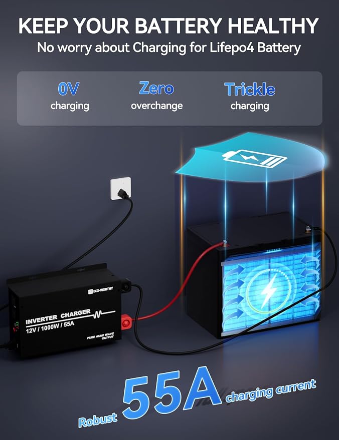 ECO-WORTHY 1000W Pure Sine Wave Inverter Charger, Power Inverter with 55A LiFePO4 Battery Charger with 20ms UPS,12V to 110V for RV Home Roadtrip Essentials Deep Cycle Rechargeable Battery