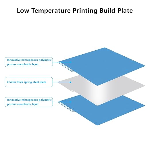 Kobra S1 Dual Side Low Temperature Cold Printing Build Plate, 3D Printer Double Sided Textrued Platform with Identification Code for Anycubic Kobra S1 Combo 264x276mm