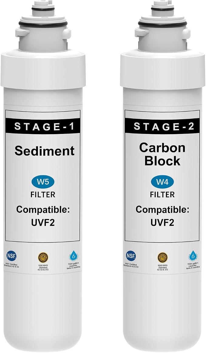2 Stage Filter Replacement Kit Compatible with Brio UVF2 MIB200PKF NFMPP5M NFMCTO5MS2