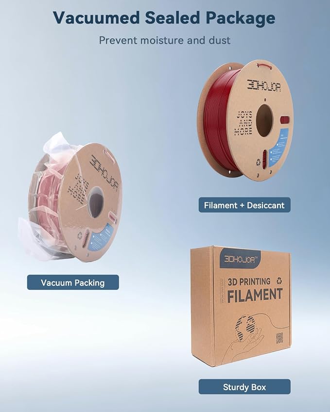 3DHoJor PLA Filament 1.75mm,3D Printer Filament,1kg Cardboard Spool (2.2lbs),Dimensional Accuracy +/- 0.03 mm,Odor Free Clog Free No Brittle, Fit Most 3D FDM Printer,Fire Engine Red