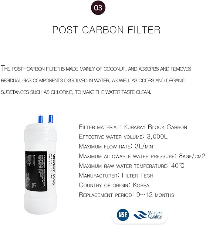 Filtertech filter for Cookoo Tankless Nano Filtration Water Purifier CP-MN031 Replacement Filters
